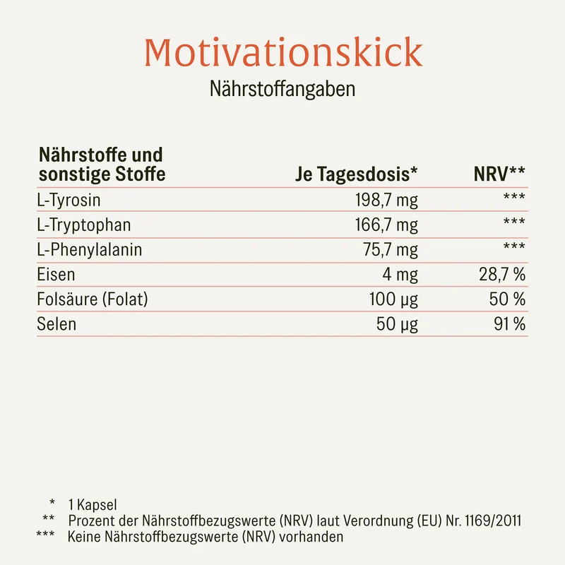 Motivationskick: L-Tyrosin-Komplex mit L-Tryptophan & L-Phenylalanin
