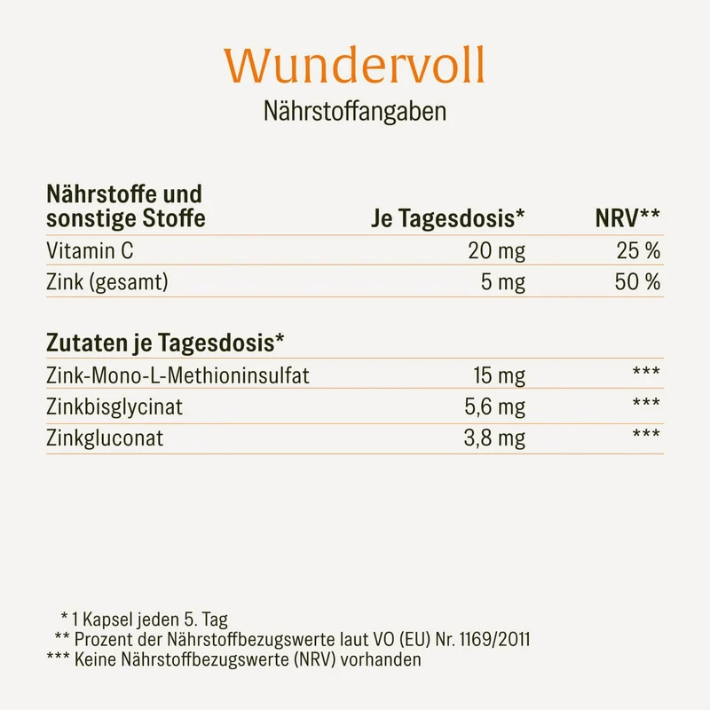 Wundervoll: Zink hochdosiert mit Vitamin C