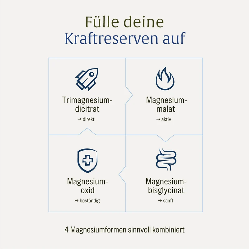 Kraftreserve: 4-fach Magnesium-Komplex