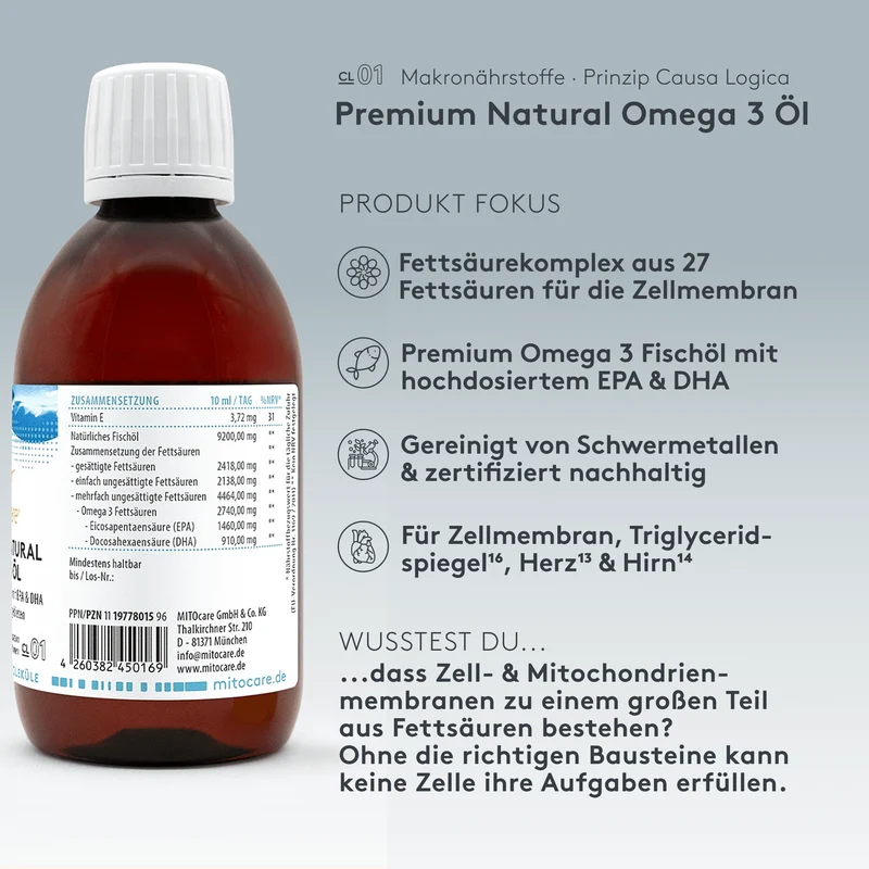 Basisversorgung Paket