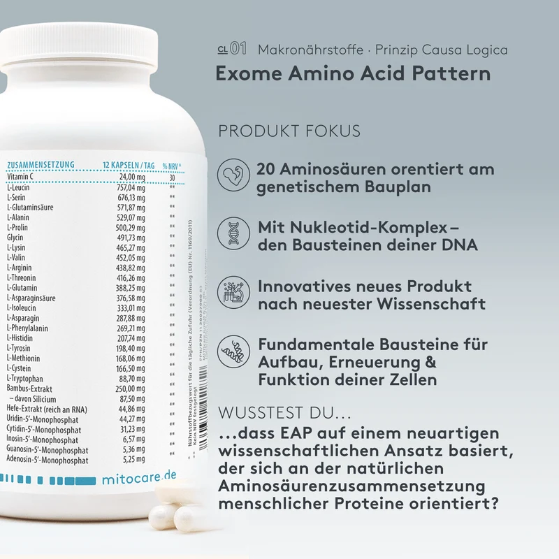 EAP (Exome Amino Acid Pattern)