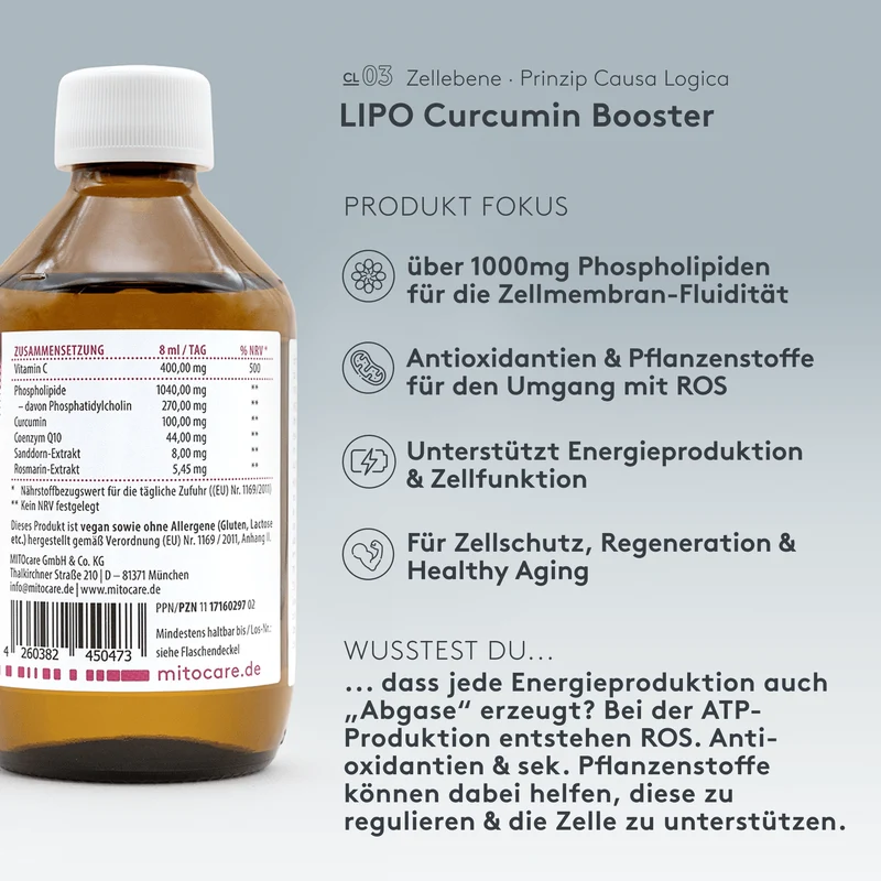 Basisversorgung Plus Paket