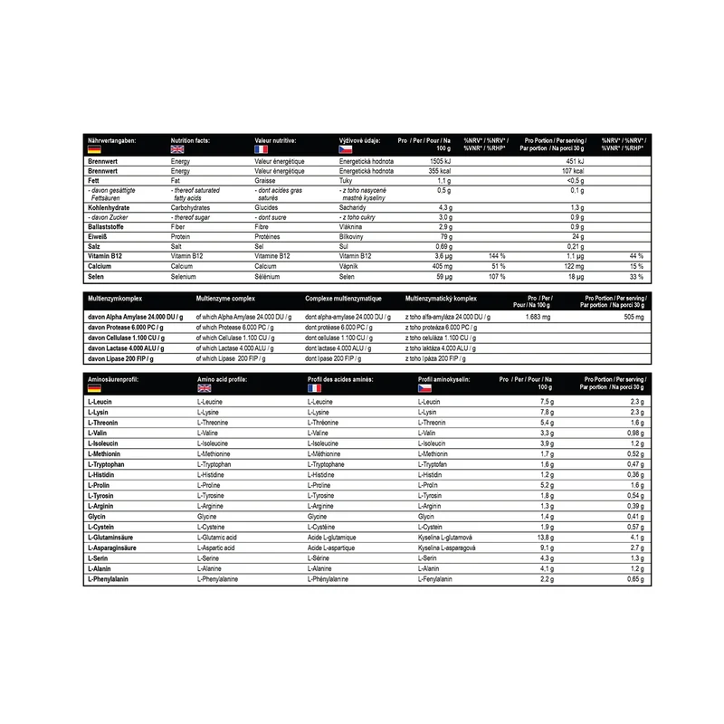 WPI Best Protein Isolate 500 g Chocolate