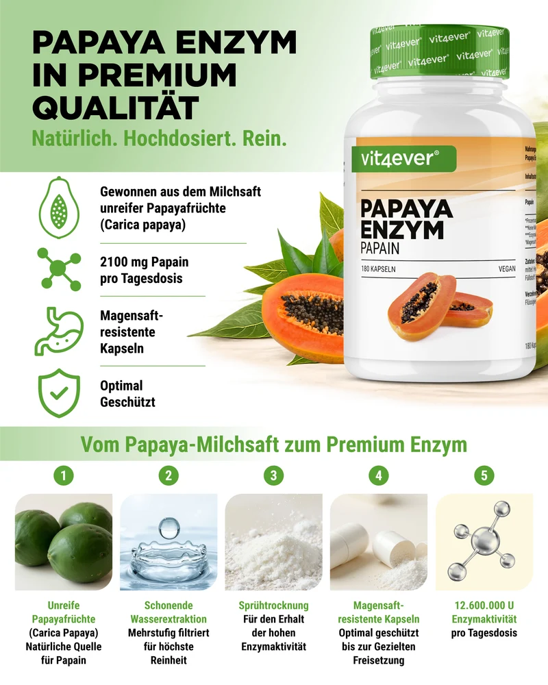 Papaya Enzym
