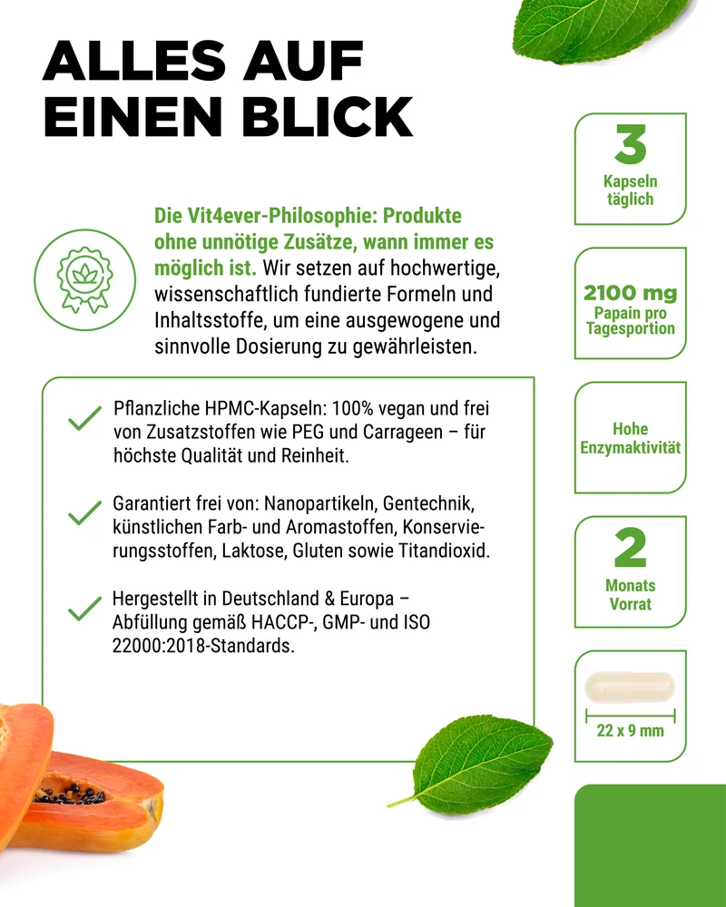 Papaya Enzym