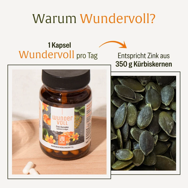 Wundervoll: Zink hochdosiert mit Vitamin C