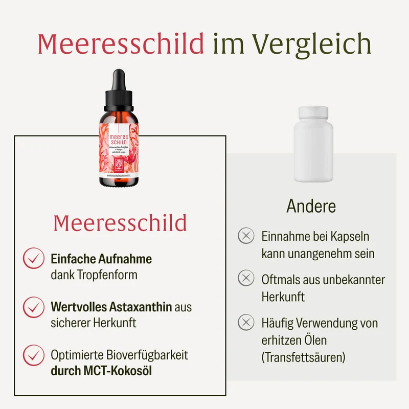 Meeresschild: Astaxanthin Tropfen hochdosiert