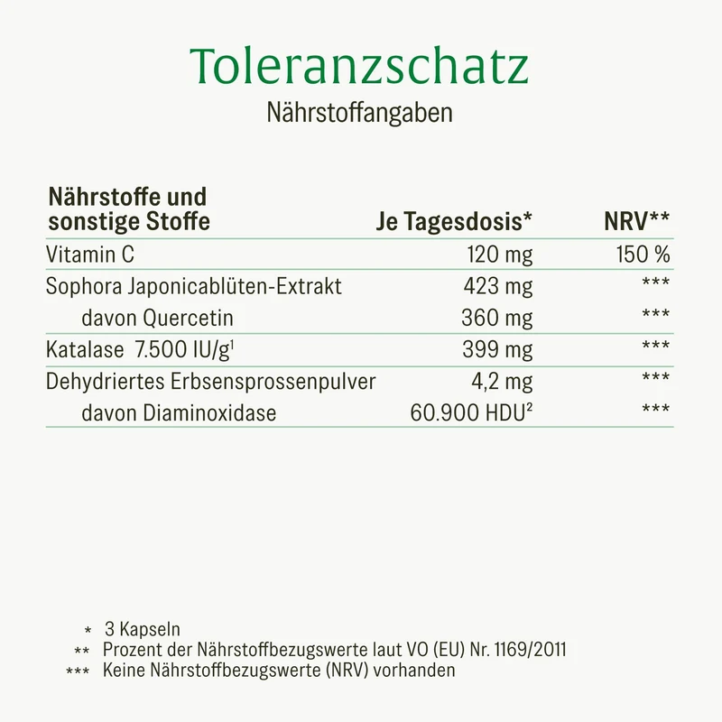 Toleranzschatz: HIT Diaminoxidase (DAO) Komplex