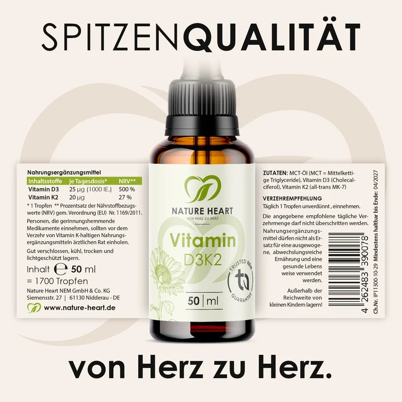 Beauty Bundle | by Izzy Weissgerber