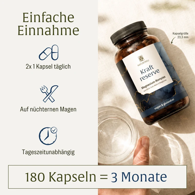 Kraftreserve: 4-fach Magnesium-Komplex