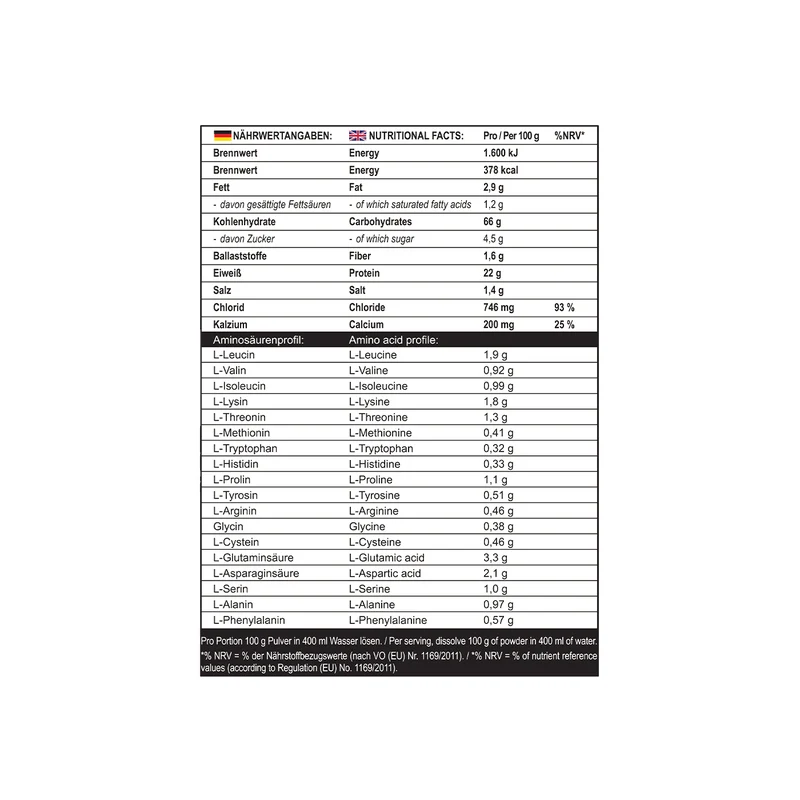 Best Mass Gainer 1 kg Salted Caramel