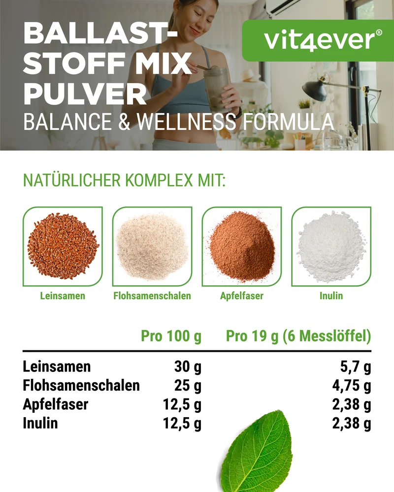 Ballaststoff Mix - 400 g Pulver