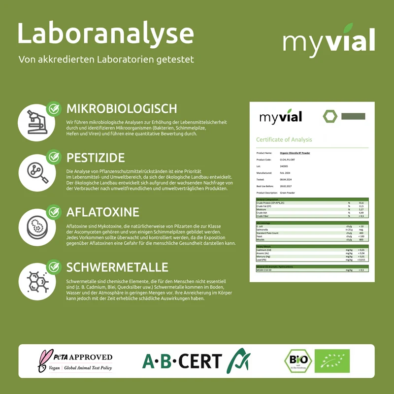 Bio Chlorella Pulver