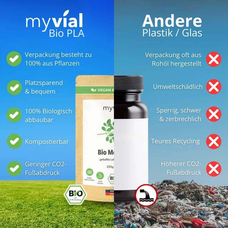 Bio Moringa Pulver