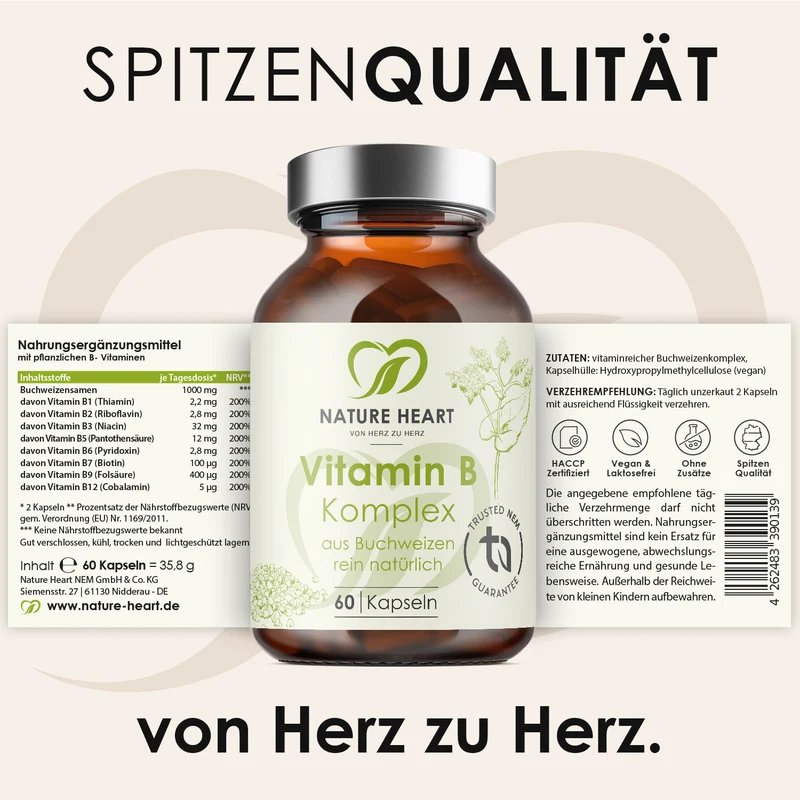 Stressless Bundle | Julia Bernsee