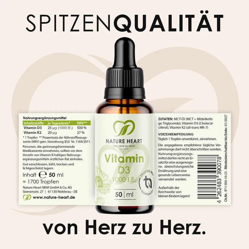 Stressless Bundle | Julia Bernsee
