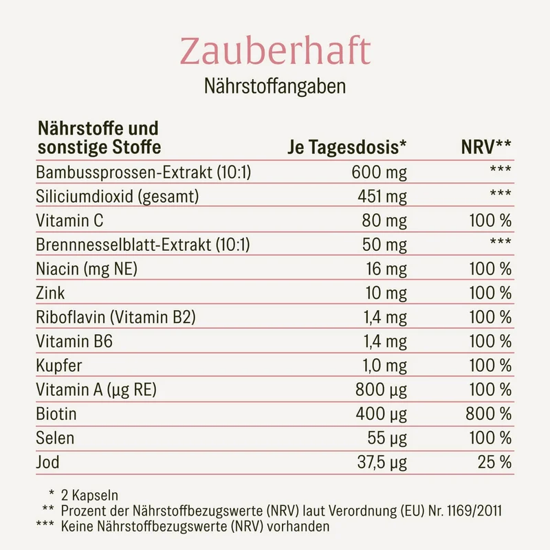 Zauberhaft: Beauty-Komplex für Haut, Haare und Nägel
