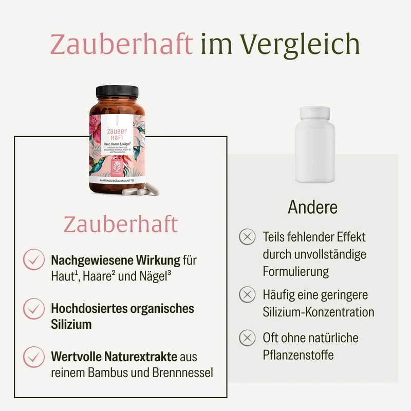 Zauberhaft: Beauty-Komplex für Haut, Haare und Nägel