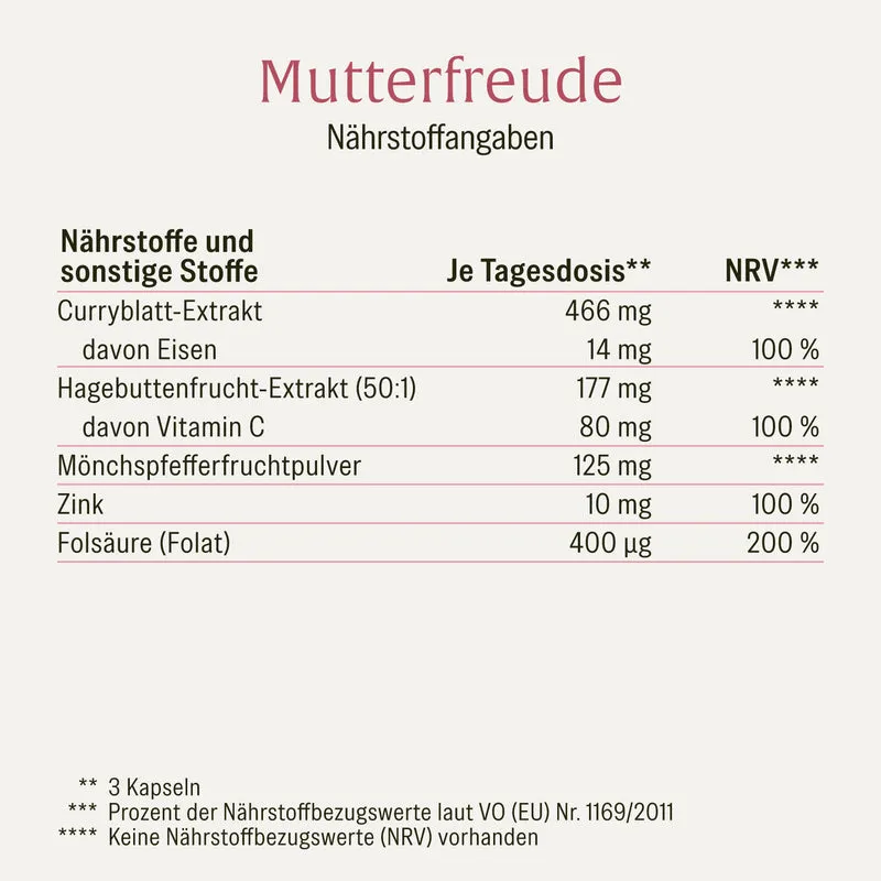 Mutterfreude: Mönchspfeffer Folsäure Komplex