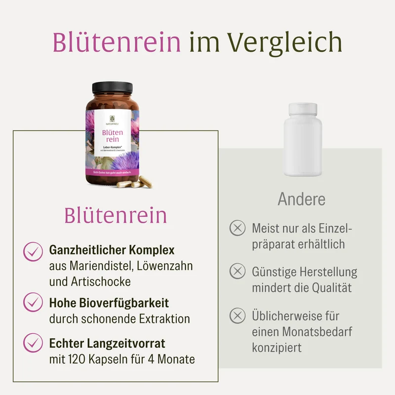 Blütenrein: Leber-Komplex mit Mariendistel
