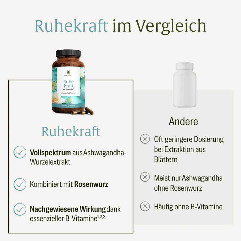 Ruhekraft: mit Vitamin B6, Ashwagandha & Rosenwurz