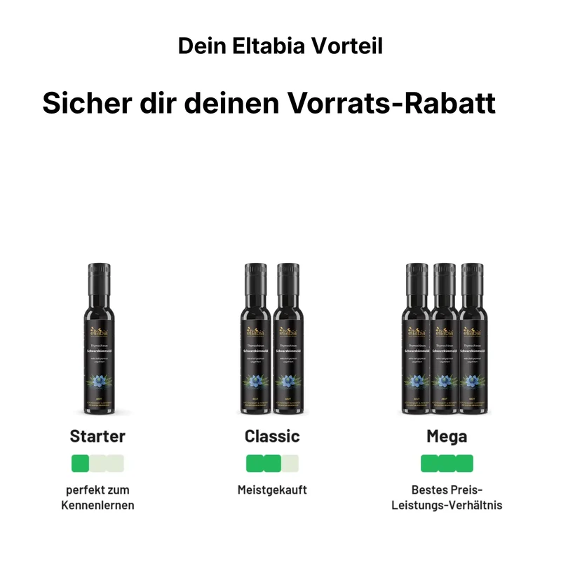 Schwarzkümmelöl Akut 250ml