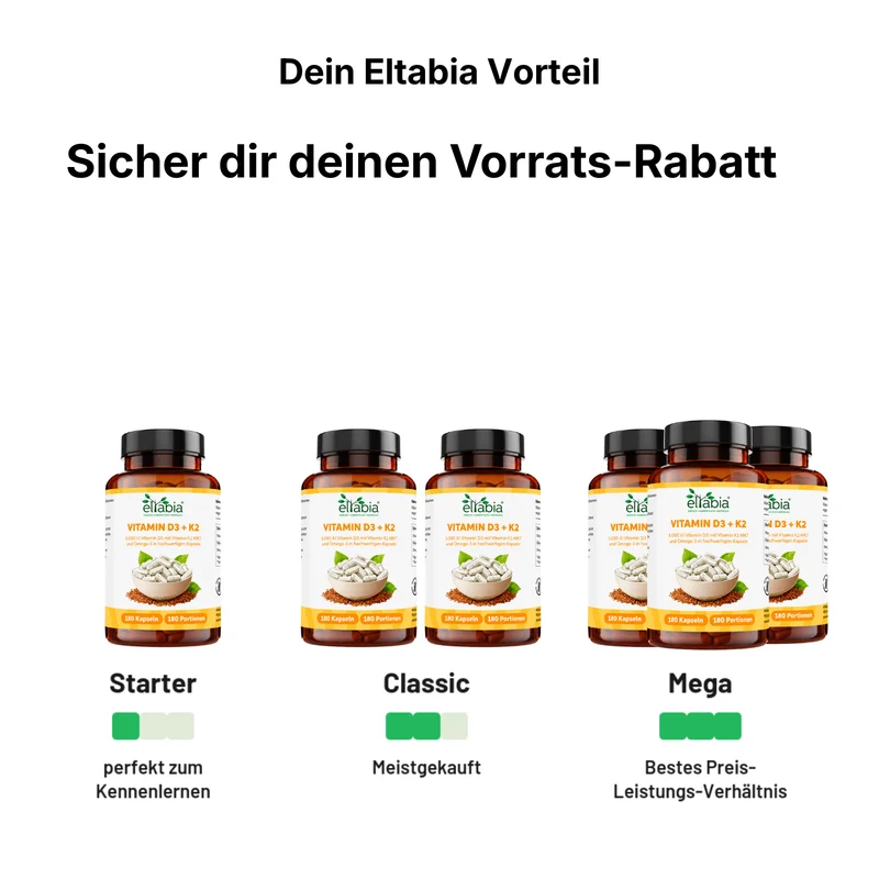 Vitamin D3 + K2 + Omega 3 Kapseln