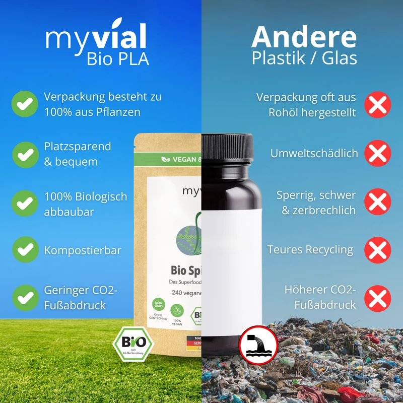 Bio Spirulina Tabletten Presslinge