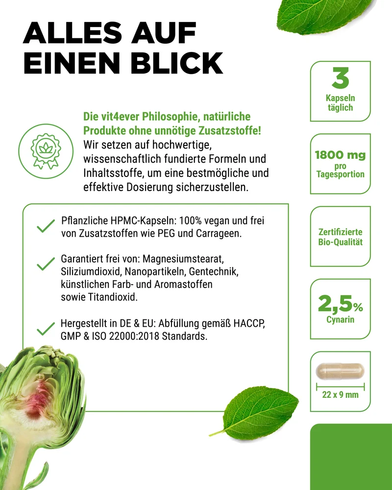 Bio Artischocken Extrakt - 2,5% Cynarin