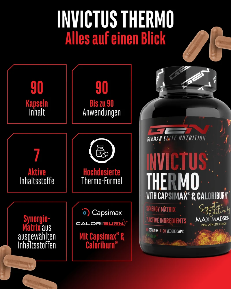 Invictus Thermo