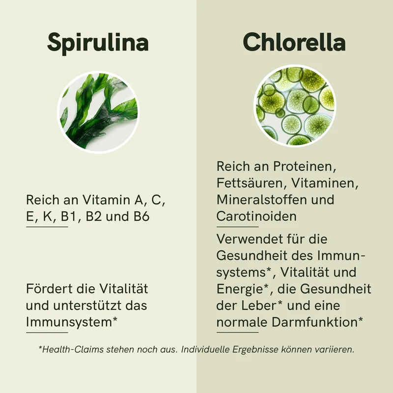 Spirulina Chlorella Pulver