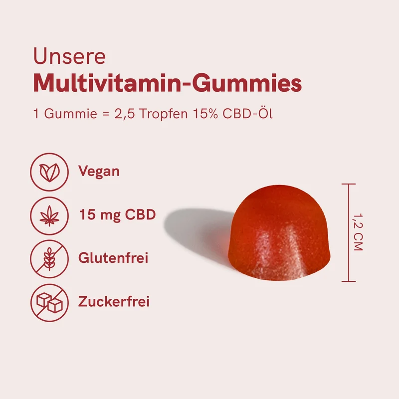 Fruchtgummis: CBD + Multivitamin
