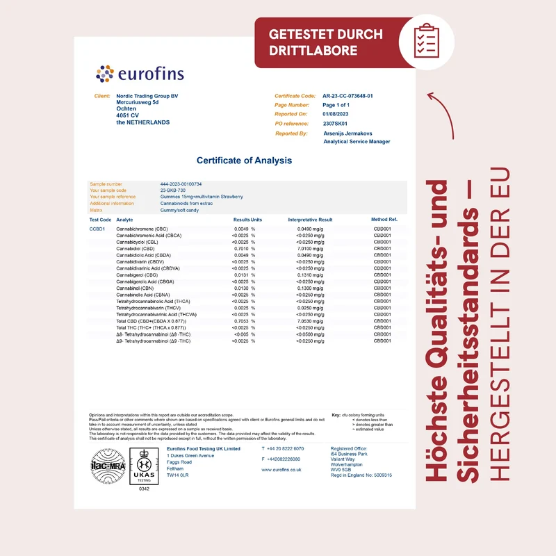 Fruchtgummis: CBD + Multivitamin