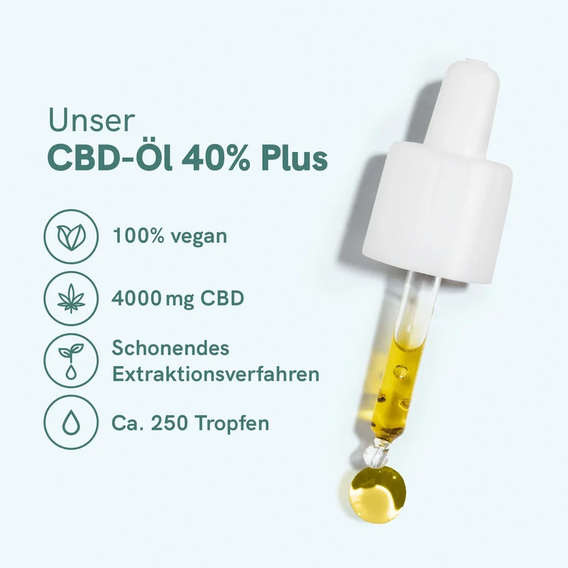 CBD Öl Plus (40%) 🖤