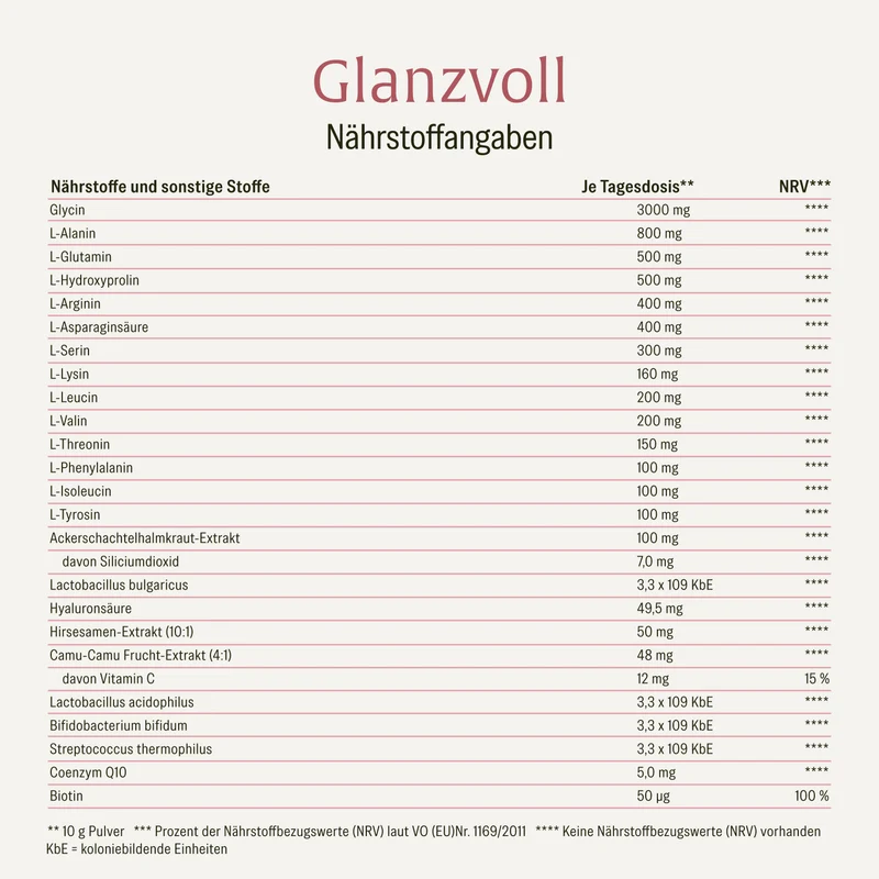 Glanzvoll: Vegane Kollagen-Bildungsunterstützung* mit Vitamin C, Hyaluron, Q10 & D-Biotin