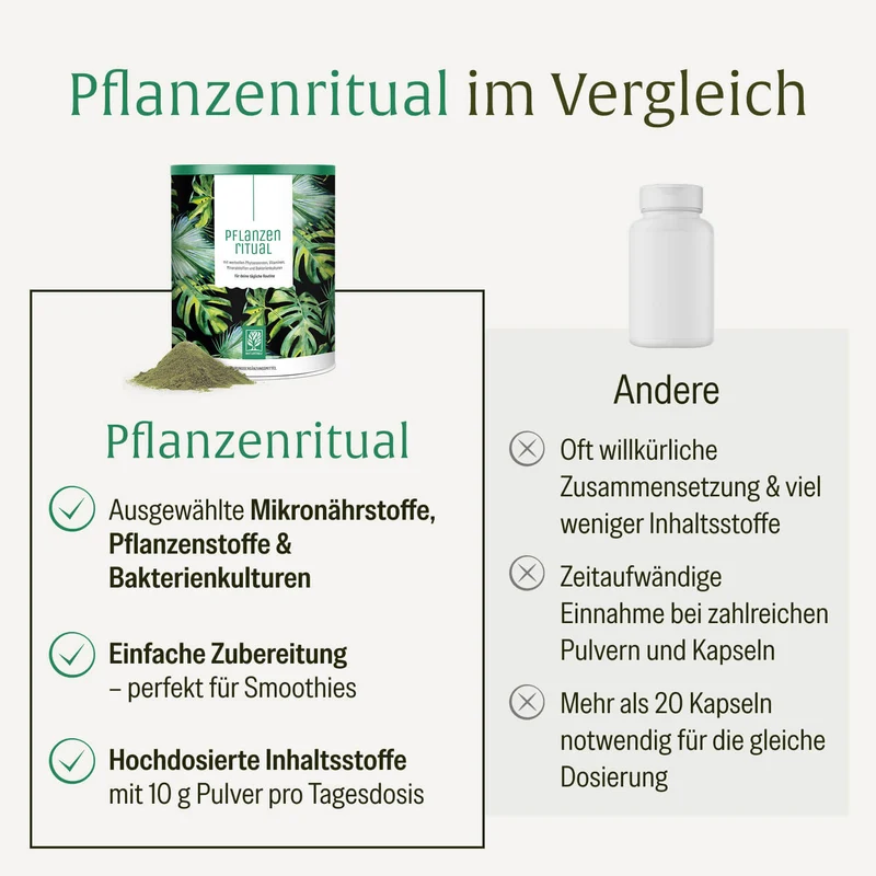 Pflanzenritual: Grünes Superfood Pulver