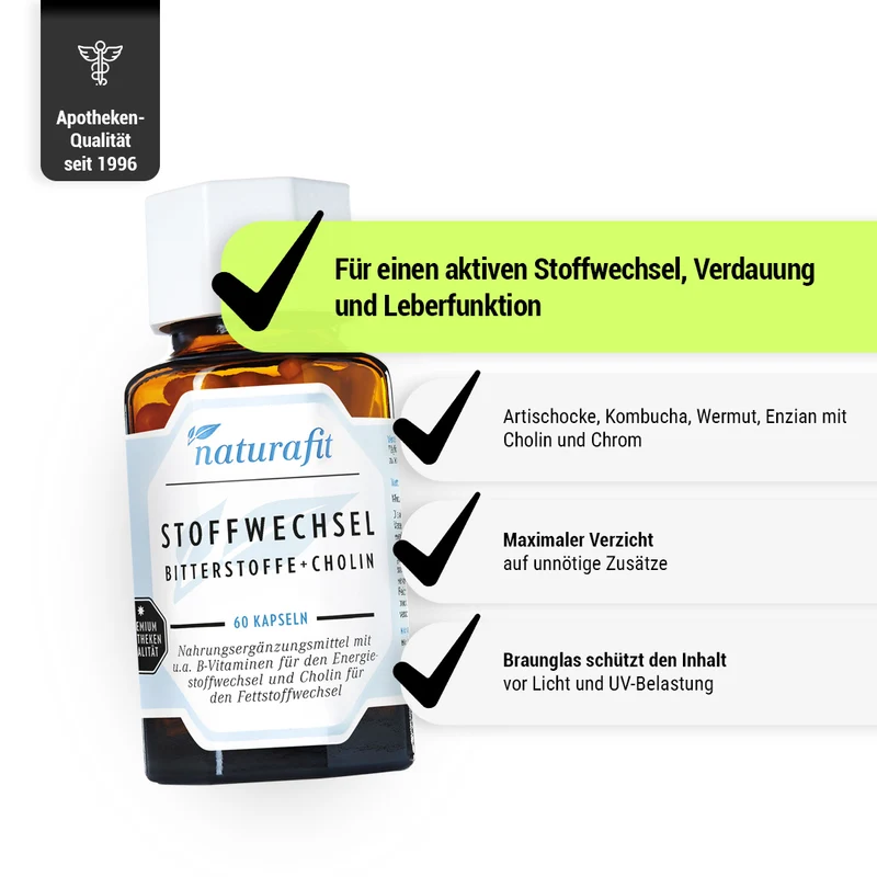 STOFFWECHSEL BITTERSTOFFE + CHOLIN