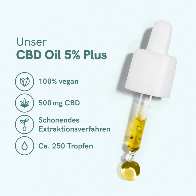 CBD Öl Plus (5%) Für SZ Leser
