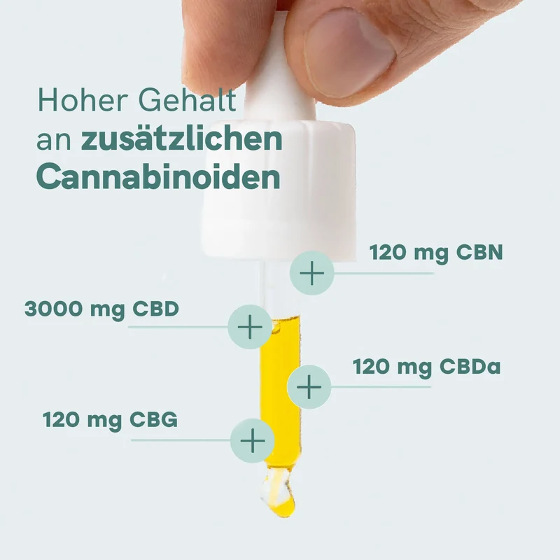 3er-Pack: CBD Öl Plus (30%)