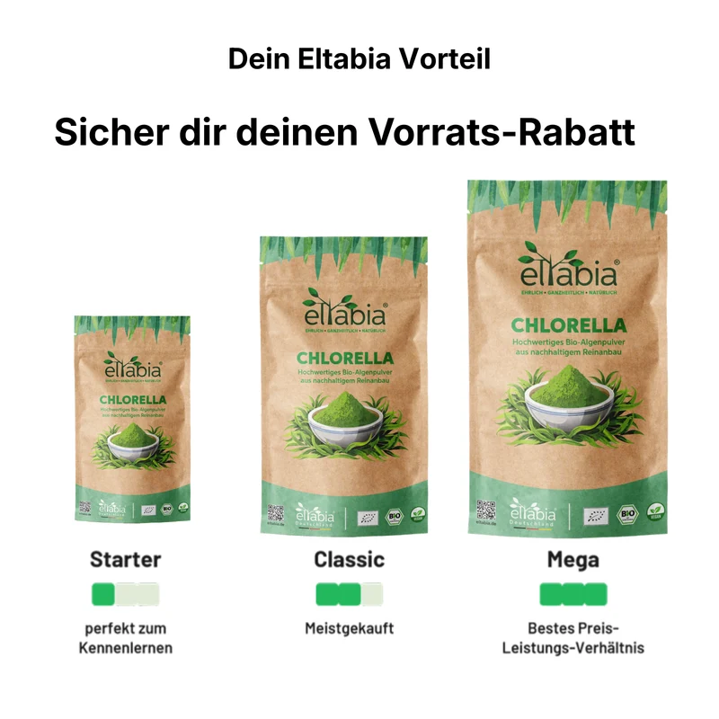 Bio Chlorella Pulver