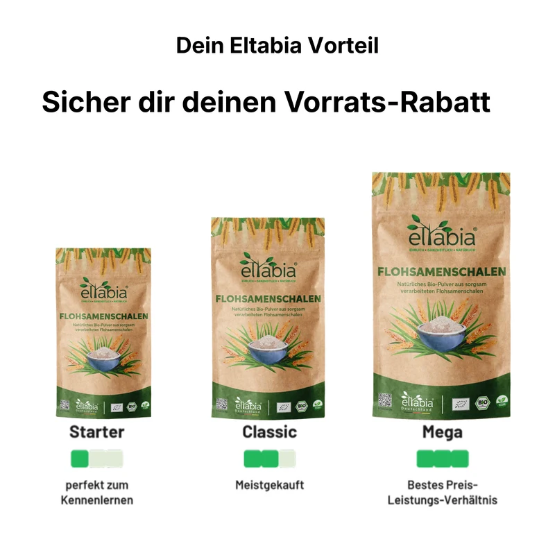 Bio Flohsamenschalen Pulver - 99% Reinheit