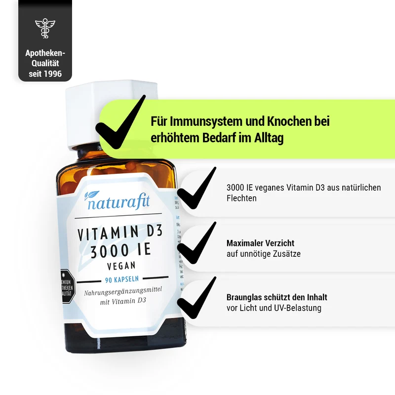 VITAMIN D3 3000 IE