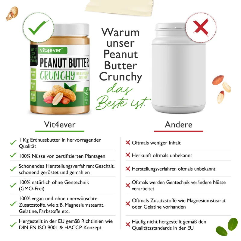 100% Erdnussbutter (CRUNCHY) - Peanut Butter