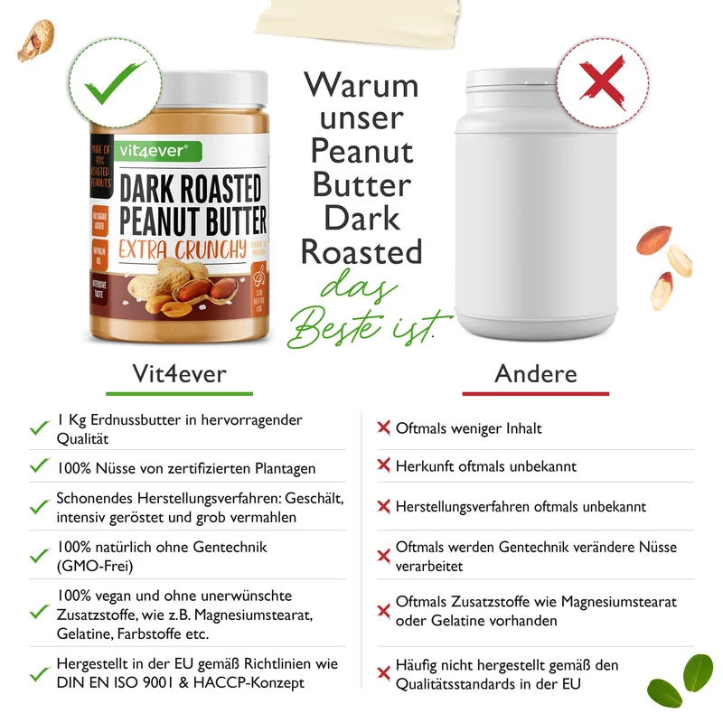100% Erdnussbutter (CRUNCHY) - Peanut Butter
