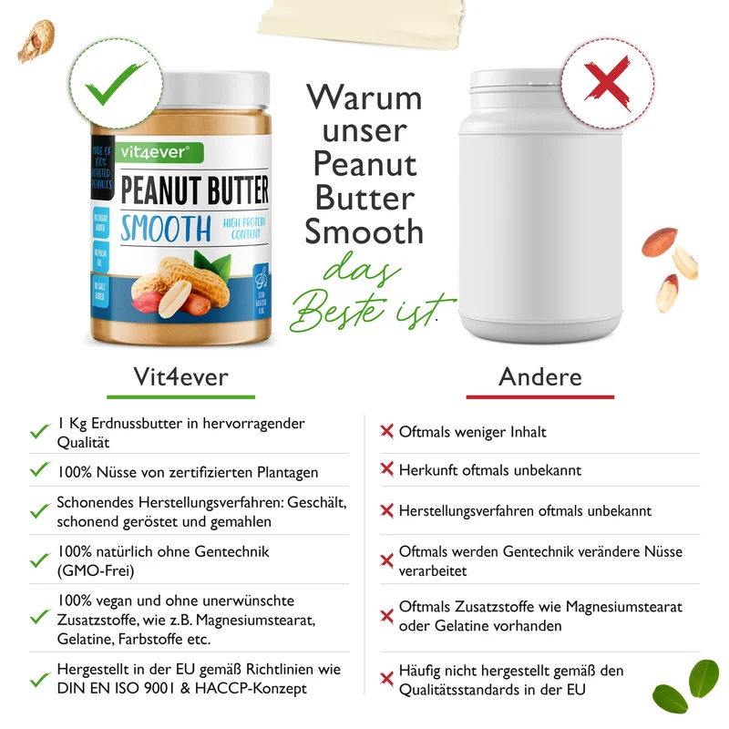 100% Erdnussbutter (CRUNCHY) - Peanut Butter