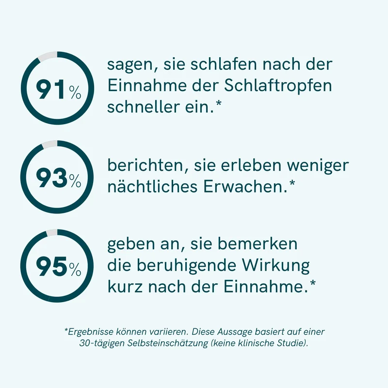 3er-Pack: CBD Schlaftropfen mit Melatonin