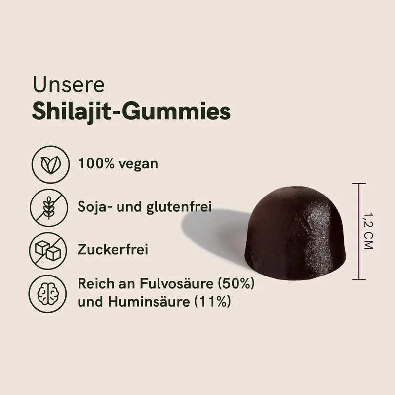 Shilajit Gummies
