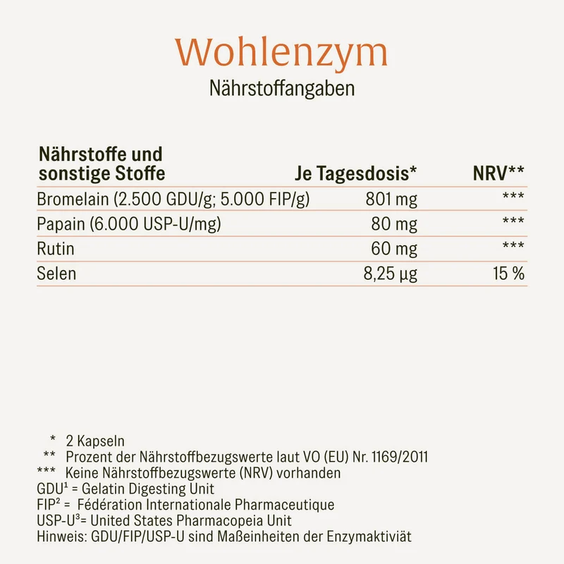 Wohlenzym - Enzym-Komplex mit Bromelain & Papain