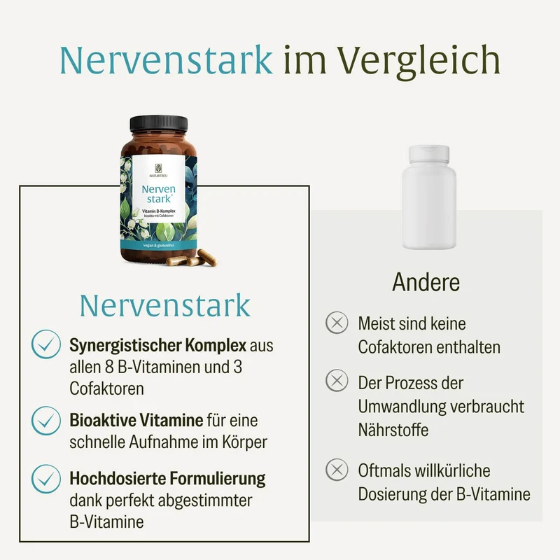 Nervenstark: Vitamin B-Komplex hochdosiert