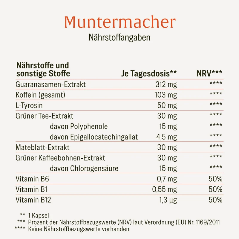 Muntermacher: Koffein-Komplex mit Guarana & Mate